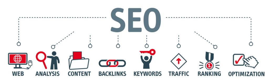 SEO Salem Oregon